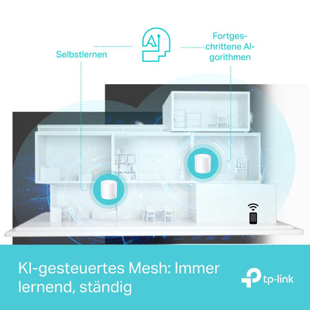 TP-Link Deco X50 AX3000 Mesh WiFi 6 System (3er-Packung) – Dual-Band, Gigabit-Ports, WPA3-Schutz