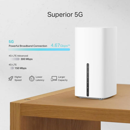 TP-Link Archer NX200 – LTE Wi-Fi 6 Router AX1800 mit SIM-Slot & Gigabit-Ports