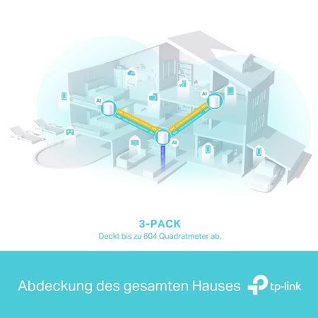 TP-Link Deco X50 AX3000 Mesh WiFi 6 System (3er-Packung) – Dual-Band, Gigabit-Ports, WPA3-Schutz