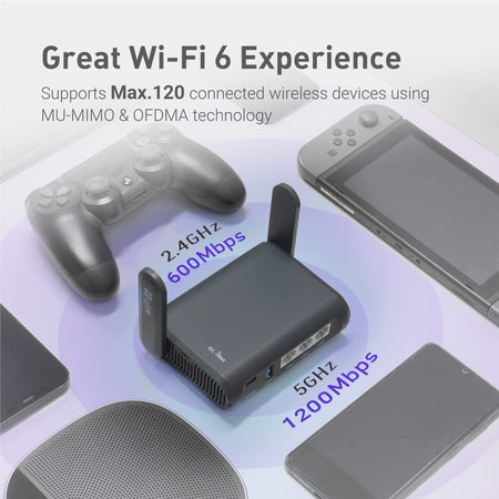 GL.iNet AXT1800 (Slate AX) – Mobiler Wi-Fi 6 Reise-Router mit VPN & Gigabit-Ports