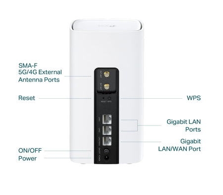 TP-Link Archer NX200 – LTE Wi-Fi 6 Router AX1800 mit SIM-Slot & Gigabit-Ports