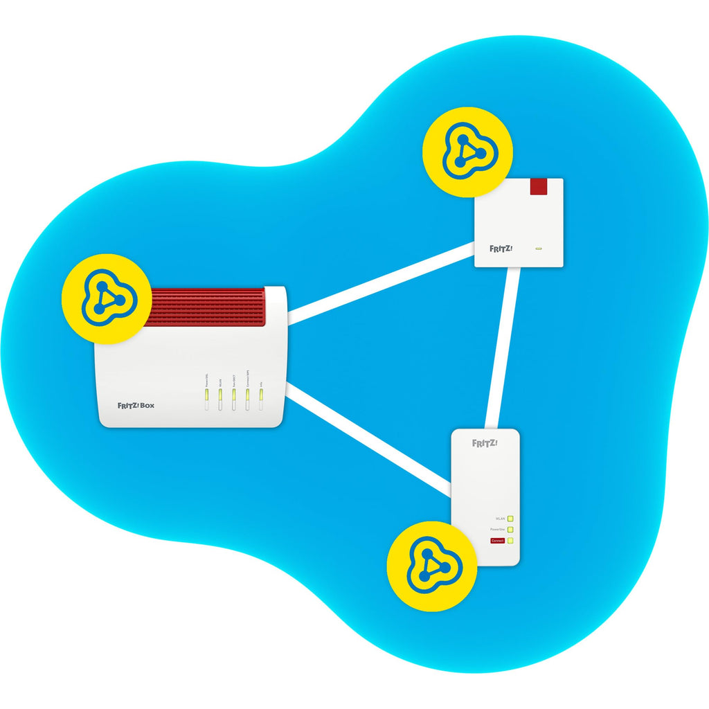 FRITZ!Repeater 1200 AX – WLAN Repeater mit Wi-Fi 6 & Mesh